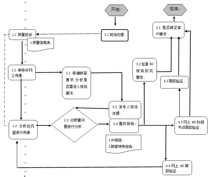 數(shù)控雕銑機(jī),模具雕銑機(jī),立式加工中心,石墨雕銑機(jī)-凱博數(shù)控