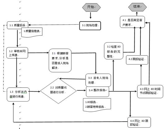 數控雕銑機,模具雕銑機,立式加工中心,石墨雕銑機-凱博數控