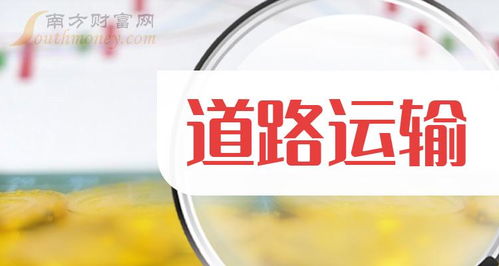 12月6日早盤分析 威領股份漲近5%，道路運輸概念走強，銷售代理板塊引關注