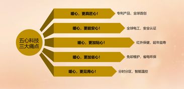 勢必突圍 不服就干——2019年富林傳世經銷商年會暨新品發布會盛大啟幕